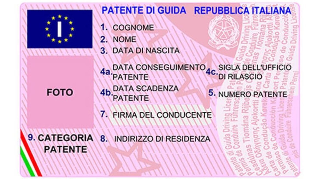 comprare online la carta d'identità italiana